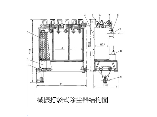 華康環(huán)保設(shè)計的機(jī)械振打袋式除塵器